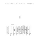 EFFICIENT CHOICE SELECTION FOR MULTI-ELEMENT PRODUCTS diagram and image