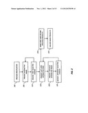 EFFICIENT CHOICE SELECTION FOR MULTI-ELEMENT PRODUCTS diagram and image