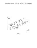 Value Banking System And Technique Utilizing Complementary Value Currency diagram and image