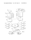 Location transaction processing system diagram and image