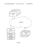 Interactive Method for Facilitating Employment Searches diagram and image