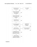 Interactive Method for Facilitating Employment Searches diagram and image