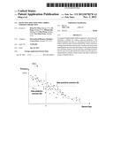 SELECTING SOLUTION FOR CARBON EMISSION PREDICTION diagram and image