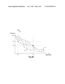 SELECTING SOLUTION FOR CARBON EMISSION PREDICTION diagram and image