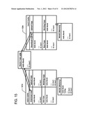 Collaborative Authoring diagram and image