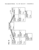 Collaborative Authoring diagram and image