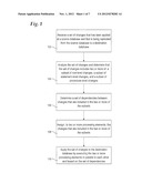 Techniques for Combining Statement Level, Procedural, and Row Level     Replication diagram and image