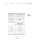 Techniques for Combining Statement Level, Procedural, and Row Level     Replication diagram and image