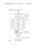 Techniques for Combining Statement Level, Procedural, and Row Level     Replication diagram and image