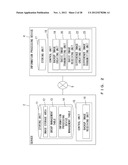 BACKUP METHOD AND STORAGE MEDIUM HAVING BACKUP PROGRAM STORED THEREIN diagram and image