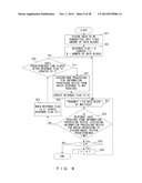 BACKUP METHOD AND STORAGE MEDIUM HAVING BACKUP PROGRAM STORED THEREIN diagram and image