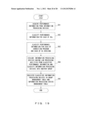 BACKUP METHOD AND STORAGE MEDIUM HAVING BACKUP PROGRAM STORED THEREIN diagram and image