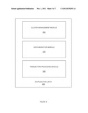 REAL-TIME TRANSACTION SCHEDULING IN A DISTRIBUTED DATABASE diagram and image