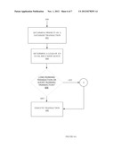 REAL-TIME TRANSACTION SCHEDULING IN A DISTRIBUTED DATABASE diagram and image