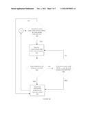 REAL-TIME TRANSACTION SCHEDULING IN A DISTRIBUTED DATABASE diagram and image