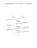 COMPUTER-AIDED EXTRACTION OF SEMANTICS FROM KEYWORDS TO CONFIRM MATCH OF     BUYER OFFERS TO SELLER BIDS diagram and image