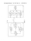 AUTOMATIC ELECTRONIC PUBLISHING diagram and image