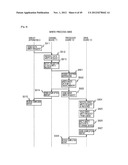 SERVER APPARATUS AND METHOD OF CONTROLLING INFORMATION SYSTEM diagram and image