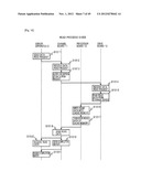 SERVER APPARATUS AND METHOD OF CONTROLLING INFORMATION SYSTEM diagram and image