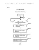 SERVER APPARATUS AND METHOD OF CONTROLLING INFORMATION SYSTEM diagram and image