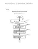 SERVER APPARATUS AND METHOD OF CONTROLLING INFORMATION SYSTEM diagram and image