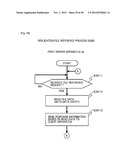 SERVER APPARATUS AND METHOD OF CONTROLLING INFORMATION SYSTEM diagram and image