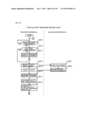 SERVER APPARATUS AND METHOD OF CONTROLLING INFORMATION SYSTEM diagram and image