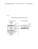 SERVER APPARATUS AND METHOD OF CONTROLLING INFORMATION SYSTEM diagram and image