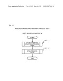 SERVER APPARATUS AND METHOD OF CONTROLLING INFORMATION SYSTEM diagram and image