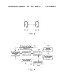 Information Processing Apparatus diagram and image