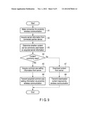 Information Processing Apparatus diagram and image