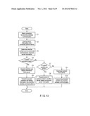 Information Processing Apparatus diagram and image