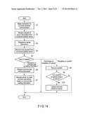 Information Processing Apparatus diagram and image