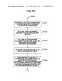 LOAD BALANCING SYSTEM diagram and image