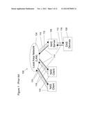 STORAGE AREA NETWORK FILE SYSTEM diagram and image