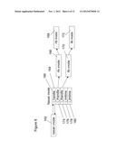 STORAGE AREA NETWORK FILE SYSTEM diagram and image