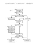 STORAGE AREA NETWORK FILE SYSTEM diagram and image