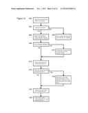 STORAGE AREA NETWORK FILE SYSTEM diagram and image