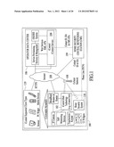 Takeover Processes In Security Network Integrated With Premise Security     System diagram and image