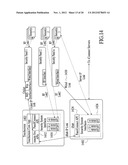 Takeover Processes In Security Network Integrated With Premise Security     System diagram and image