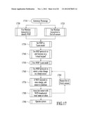 Takeover Processes In Security Network Integrated With Premise Security     System diagram and image