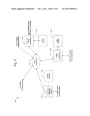 Personal Inter-Home Media Exchange Network diagram and image