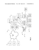 Event Queuing and Distribution System diagram and image