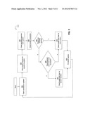 Event Queuing and Distribution System diagram and image