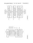 Managing Notifications Pushed to User Devices diagram and image