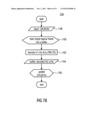 Transmission Concept for an Access Unit Stream diagram and image