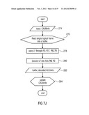 Transmission Concept for an Access Unit Stream diagram and image