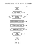 Transmission Concept for an Access Unit Stream diagram and image