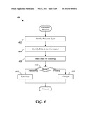 SYSTEM AND METHOD FOR TOKENIZATION OF DATA FOR STORAGE IN A CLOUD diagram and image