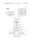 METHOD OF EMBEDDING MAP FEATURE DATA INTO A RASTER GRAPHICS FILE diagram and image